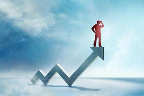 phần trăm lợi nhuận