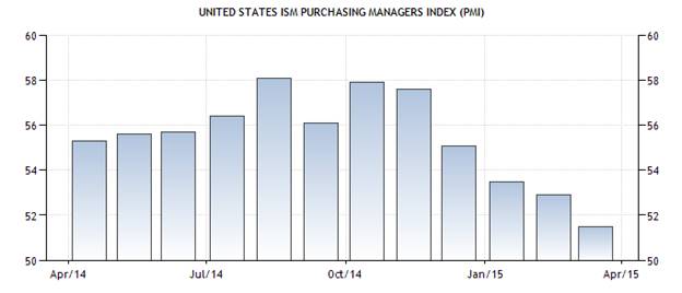 niềm tin kinh doanh