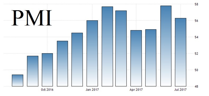 5 niem tin kinh doanh