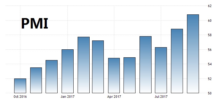 4 niem tin kinh doanh