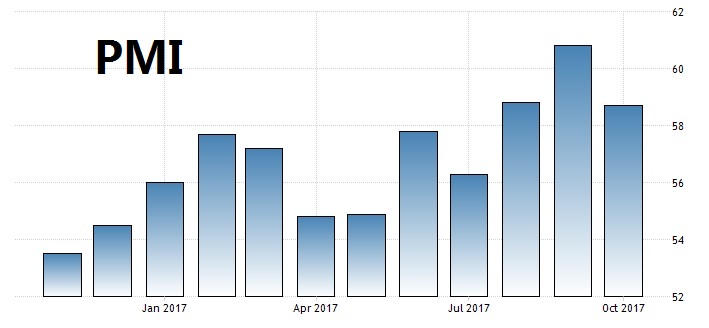5 niem tin kinh doanh