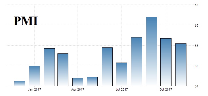 4 niem tin kinh doanh