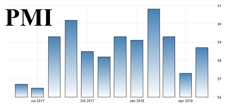 4 niem tin kinh doanh