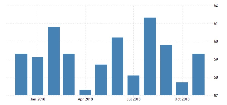 4 niem tin kinh doanh