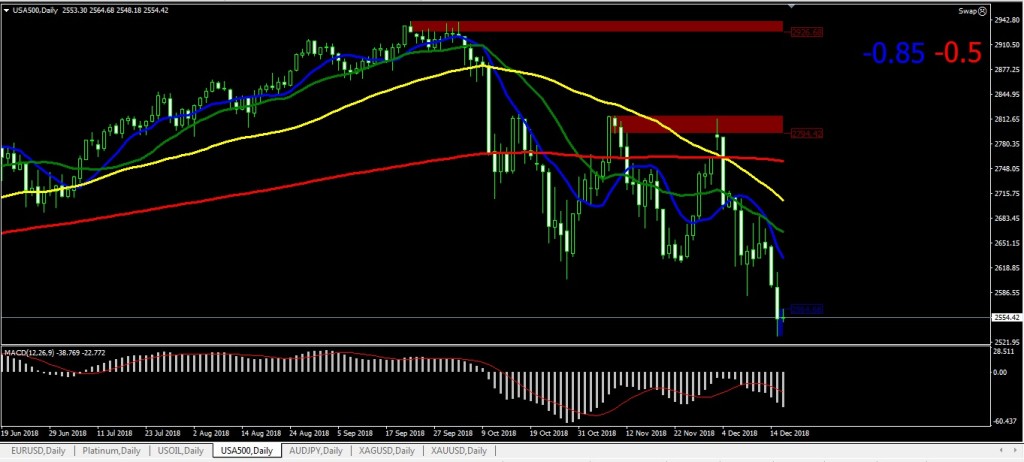 6 phan tich ky thuat