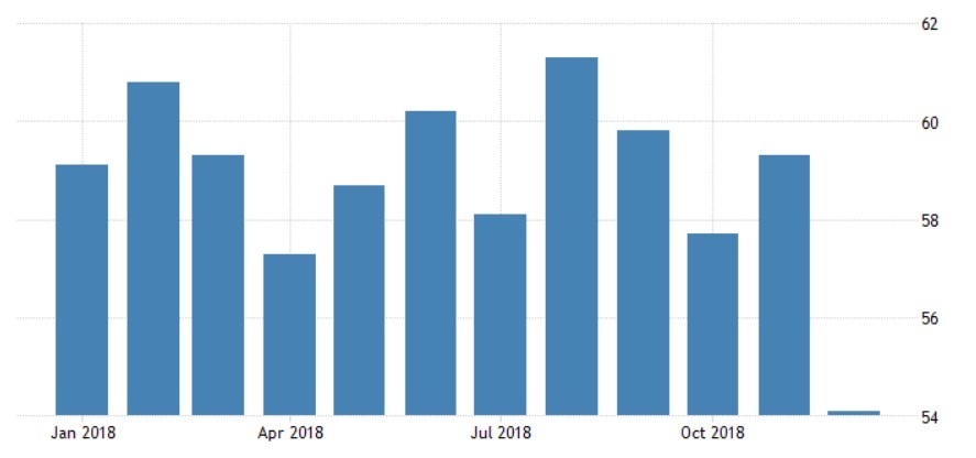 6 niem tin kinh doanh