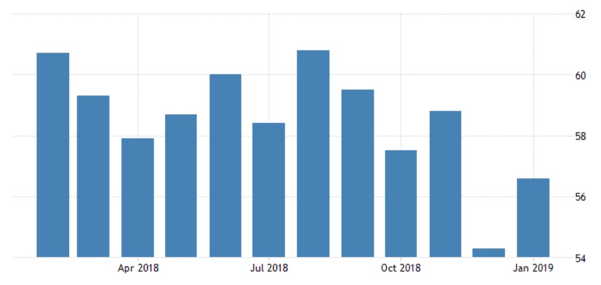 5 niem tin kinh doanh