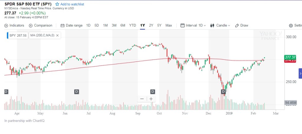 8 phan tich ky thuat