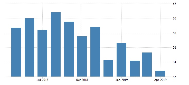 6 niem tin kinh doanh