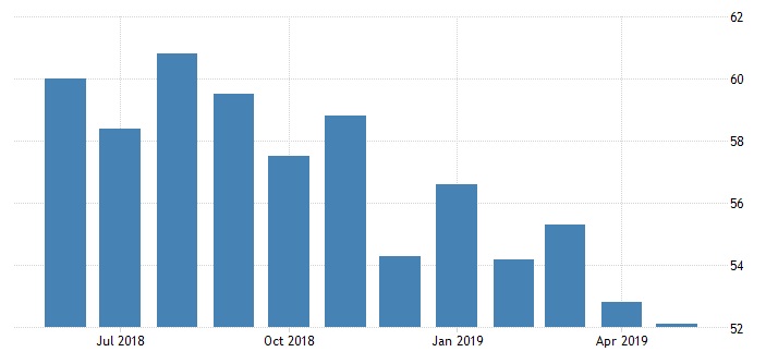 6 niem tin kinh doanh