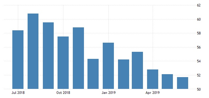 5 niem tin kinh doanh