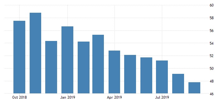 5 niem tin kinh doanh