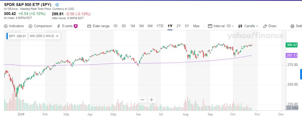 8 phan tich ky thuat