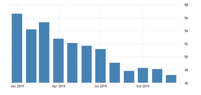 6 niem tin kinh doanh