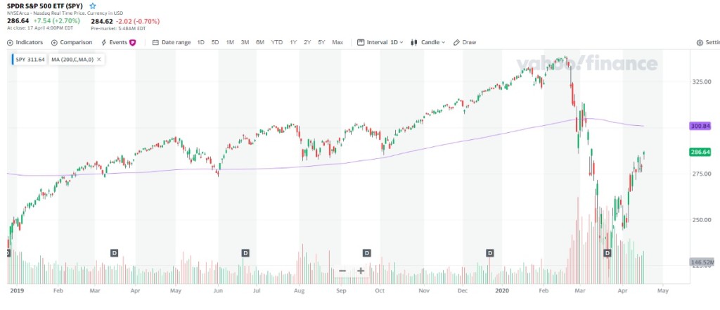 10 phan tich ky thuat