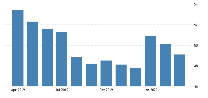 7 niem tin kinh doanh