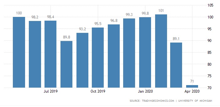 8 niem tin tieu dung