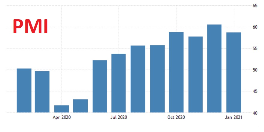 7 niem tin kinh doanh
