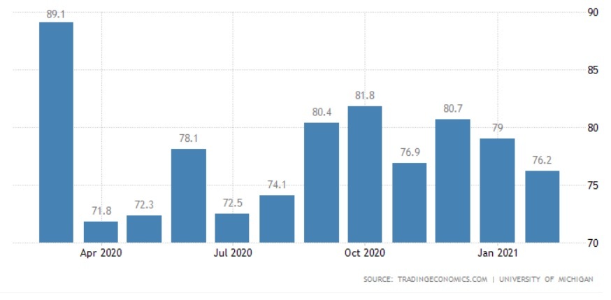 8 niem tin tieu dung