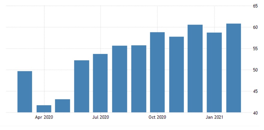 4 niem tin kinh doanh