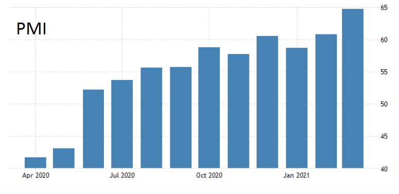 4 niem tin kinh doanh