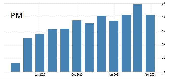 7 niềm tin kinh doanh