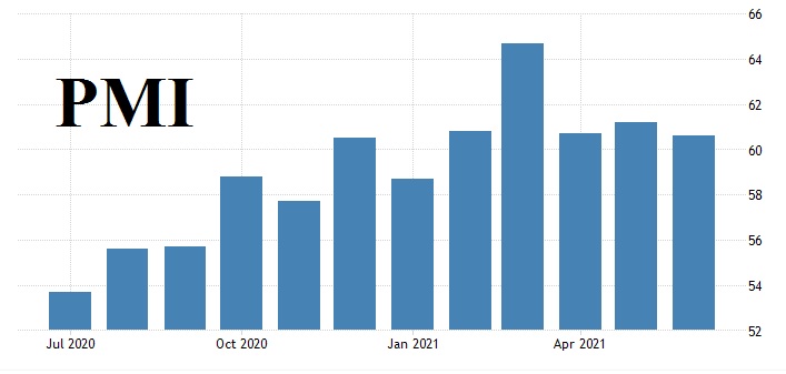 9 niềm tin kinh doanh